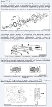 1372131657_ToyotaVariableValveTiming.VVT-iW.thumb.png.f48bfbfa7be08c9ea76e45ef128c5cc9.png