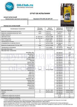 Bardahl XTS 0W-20 API SP (VOA BASE) копия.jpg