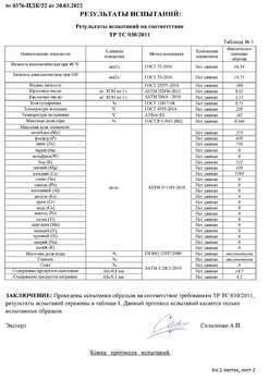 Profix 5W-40 API SP MOS1.jpg