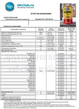 Bardahl XTС C60 0W-40 (VOA BASE) копия.jpg