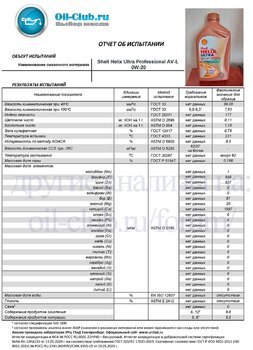 Shell Helix Ultra Professional AV-L 0W-20 (VOA BASE) копия.jpg