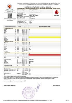 Протокол испытаний № 900_1 от 08.04.2022_page-0001.jpg