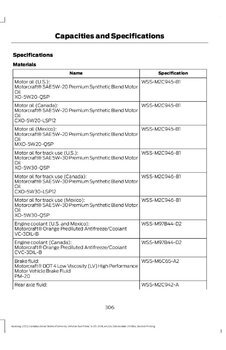 Ford-Mustang-Owners-Manual-version-2_om_EN-US_01_2019_EO.thumb.jpg.1f5685ef940716fa667862819e7d8e2a.jpg