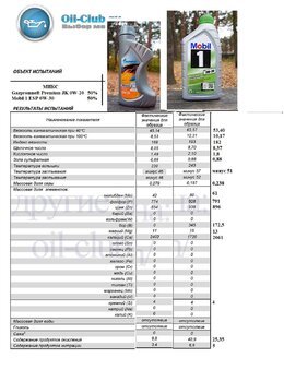 1879319768_Mobil1ESP0W-30(VOABASE).jpg.01803c5cb107f31dacd8c6d615f51dc6.jpg