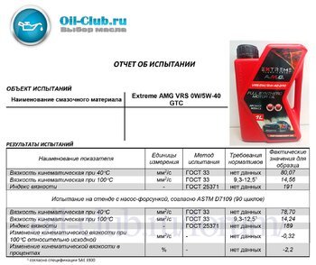 Extreme AMG VRS 0W_5W-40 GTС (устойчивость к сдвигу) копия.jpg