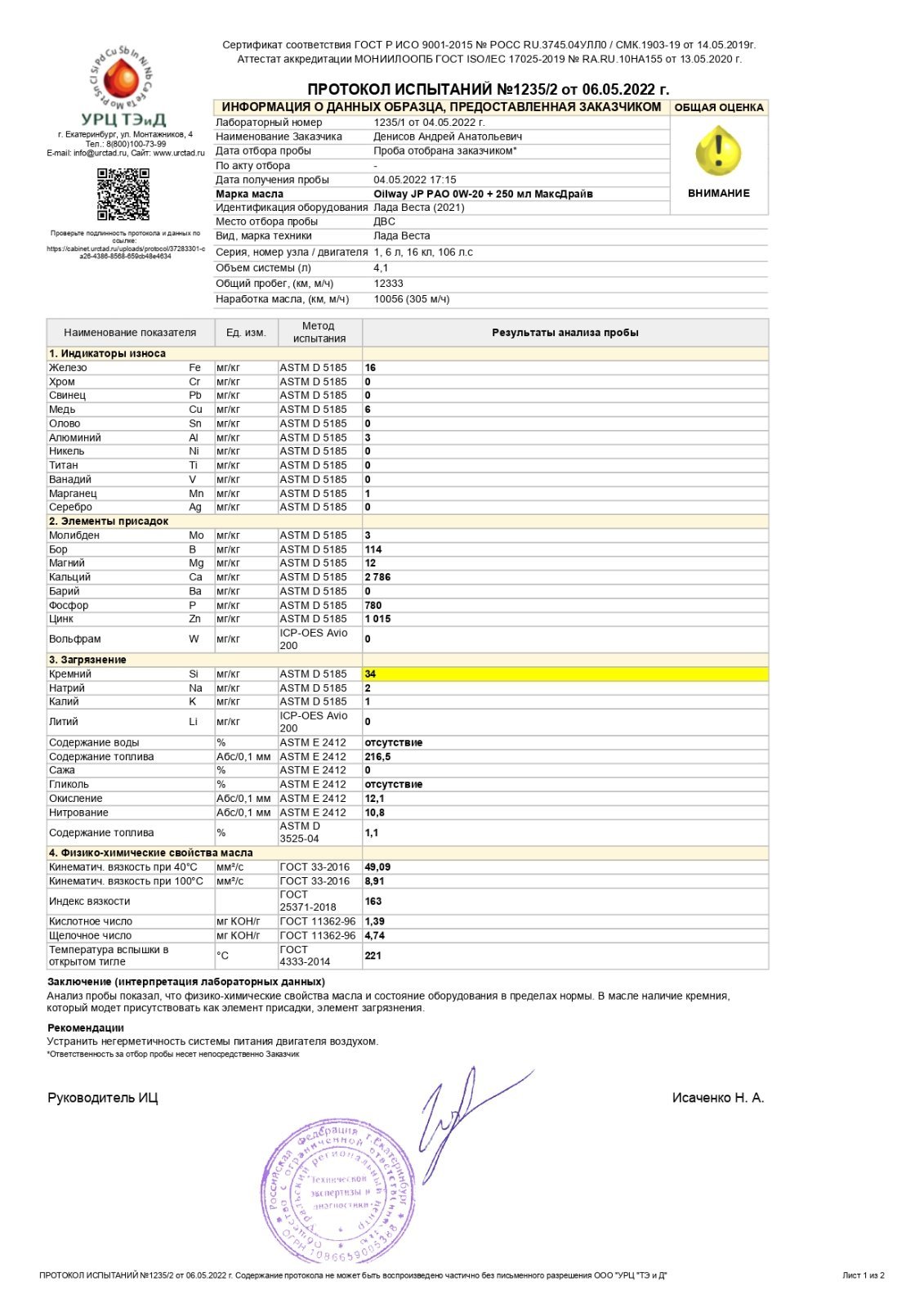 Протокол испытаний № 1235_2 от 06.05.2022_page-0001.jpg