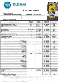 Bardahl XTS 0W-30 А3-В4 (VOA BASE) копия.jpg