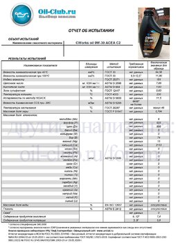 CWorks oil 0W-30 C2 (VOA BASE) копия.jpg