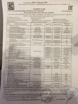98-7 щлк окт 19  8,2   27,7   8   747,2 ЫЫ.JPG