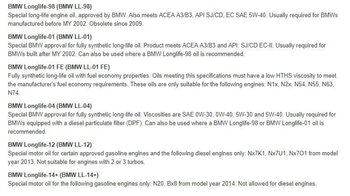 bmw-oil-specifications.jpg