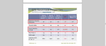www-e-metaventure-com-files-Realities-of-GTL-Base-Oils-Costs-Supplies-Pricing-Impact-pdf.png