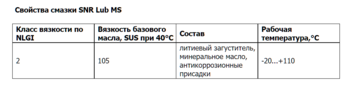 Opera Снимок_2022-07-07_225540_www.snr.com.ru.png