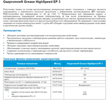 928682080_Opera_2022-07-15_123944_gazpromneft-oil_ru.thumb.png.4f8767a051eaf51f1a85bed95075f77b.png