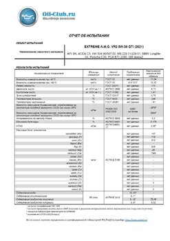 1033851655_EXTREMEA.M.G.VR25W30GTI(VOABASE)OIL-CLUB.jpg.bf3aa71e308abbf89068d6ac81c2e5d7.jpg