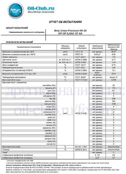 Moly Green Premium 0W-20 API SP GF-6A (VOA BASE) копия.jpg