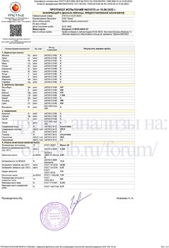 Moly Green Hybrid 0W-20 API SP URC копия.jpg