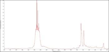 Fosser Premium GM-D1 5W-30 FTIR.jpg