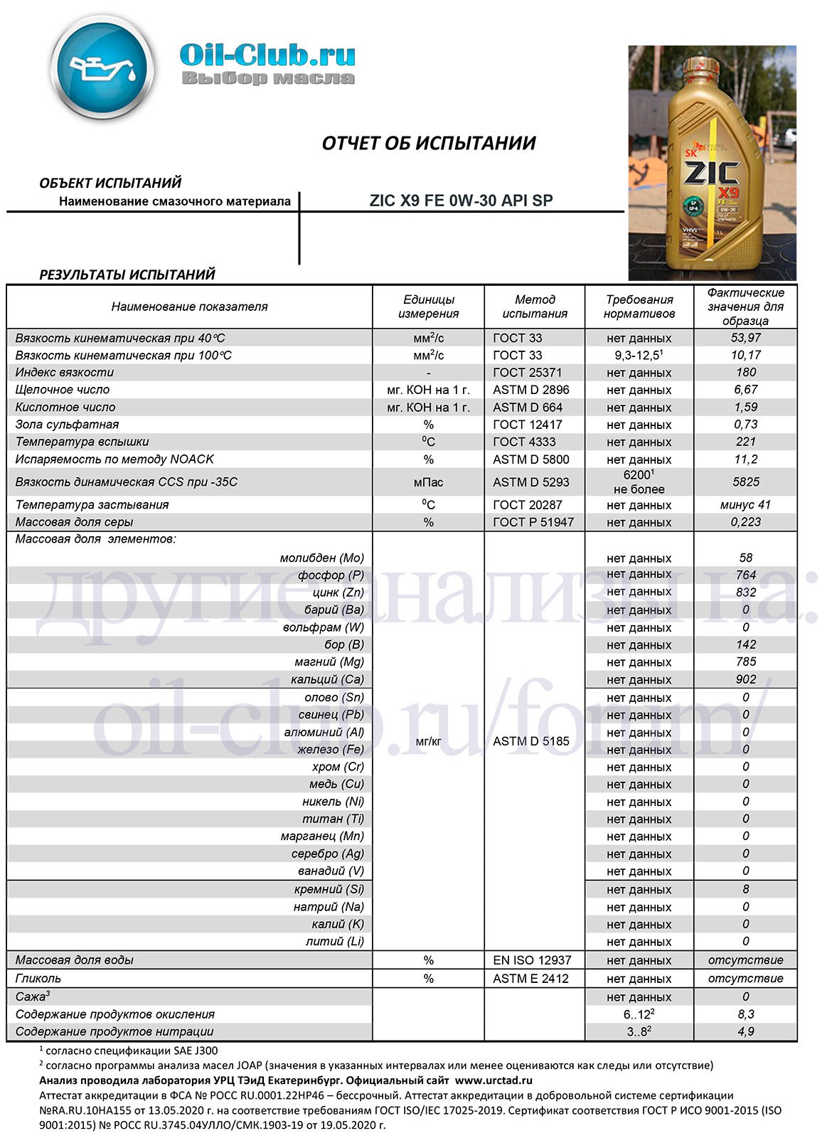ZIC X9 FE 0W-30 API SP (VOA BASE) копия.jpg