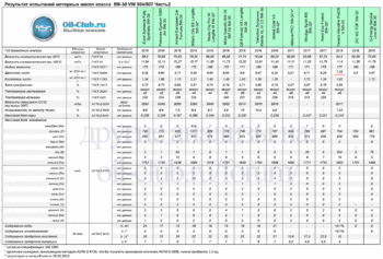 5W-30 VW 504-507New-2 копия.gif