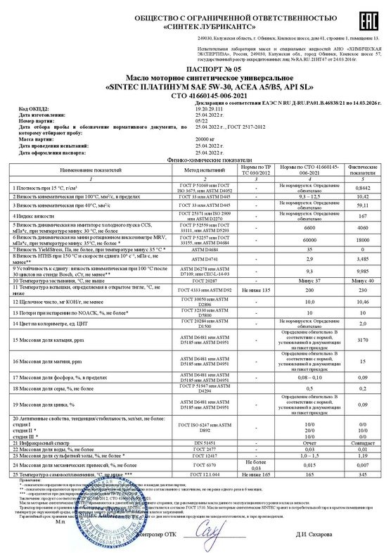 SINTEC PLATINUM SAE 5W-30, ACEA A5-B5, API SL СТО 006 (05-22) 25.04.2022 г.jpg