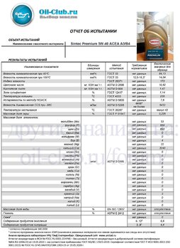 Sintec Premium 5W-40 A3-B4 (VOA BASE) копия.jpg
