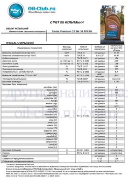 Sintec Premium C3 5W-30 API SN (VOA BASE) копия.jpg