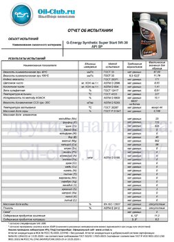 G-Energy Synthetic Super Start 5W-30 API SP 2022 (VOA BASE) копия.jpg