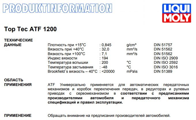 Moly atf 1200