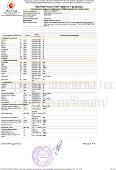 Протокол испытаний № 3083_75 от 29.09.2022 копия.jpg