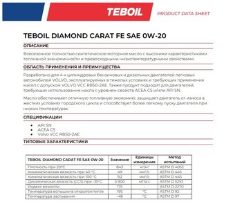 TEBOIL DIAMOND 0W-20.jpg