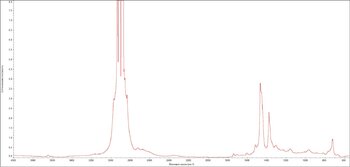 Bardahl  XTRA C3 5W-30 FTIR.jpg