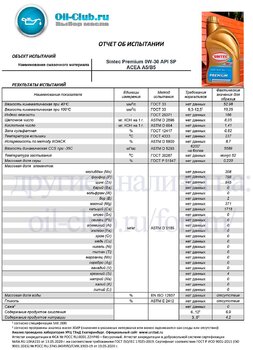 1399147161_SintecPremium0W-30APISPACEAA5-B5(VOABASE).jpg.49b28ebf93be20ed9736e91213e3053e (1).jpg