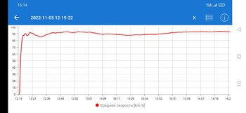 Screenshot_2022-11-05-15-14-44-16_1c4cade50911c4021d022fd7fc21ca47.thumb.jpg.0ea18197c5f7049d13eb602b9020eb86.jpg