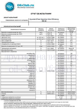 Hyundai XTeer Gasoline Ultra Efficiency 0W-20 (VOA BASE) копия.jpg