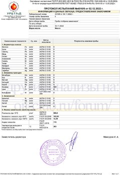 Протокол испытаний № 4016_6 от 02.12.2022 копия.jpg