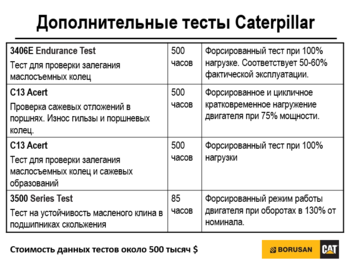 Дополнительные тесты.png