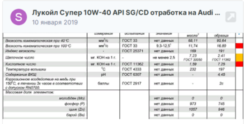 937278799_FireShotCapture234--835-_-www.oil-club_ru.thumb.png.7e14546cdd9119957e2a0fecb6f3c71c.png