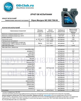 Olipes Maxigear MS 3500 75W-90 (VOA BASE) копия.jpg