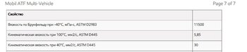 Свойства масла Mobil Multi-Vehicle.JPG