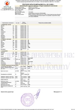 Lukoil Genesis Armortech 5W-40 2022 URC копия.jpg