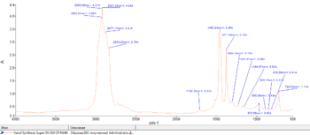 430-8 Venol Synthesis Super SN SM CF 0W40.png