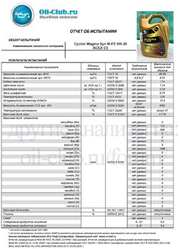 Cyclon Magma Syn M-FE 0W20 ACEA C5 (VOA BASE) копия.jpg