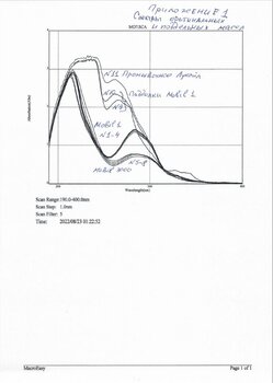 Приложение к анализу масел.JPG