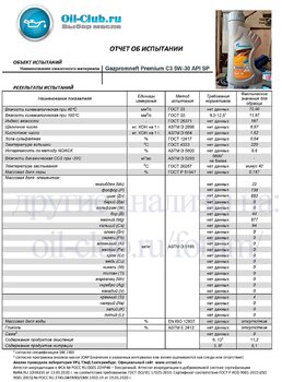 Gazpromneft Premium C3 5W-30 API SP (VOA BASE) копия.jpg