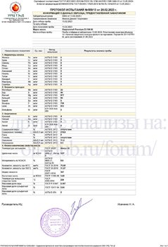 Gazpromneft Premium C3 5W-30 API SP URC копия.jpg