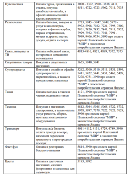 альфа кеш2.png