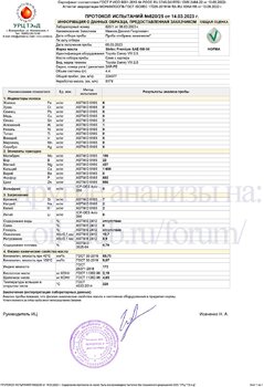 Протокол испытаний № 820_25 от 14.03.2023 копия.jpg