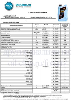 Havens Safeguard 5W-30 C2-C3 (VOA BASE)-1 копия.jpg