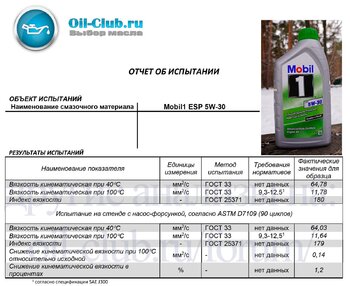 Mobil1 ESP 5W-30 Shear Stability (устойчивость к сдвигу) копия.jpg