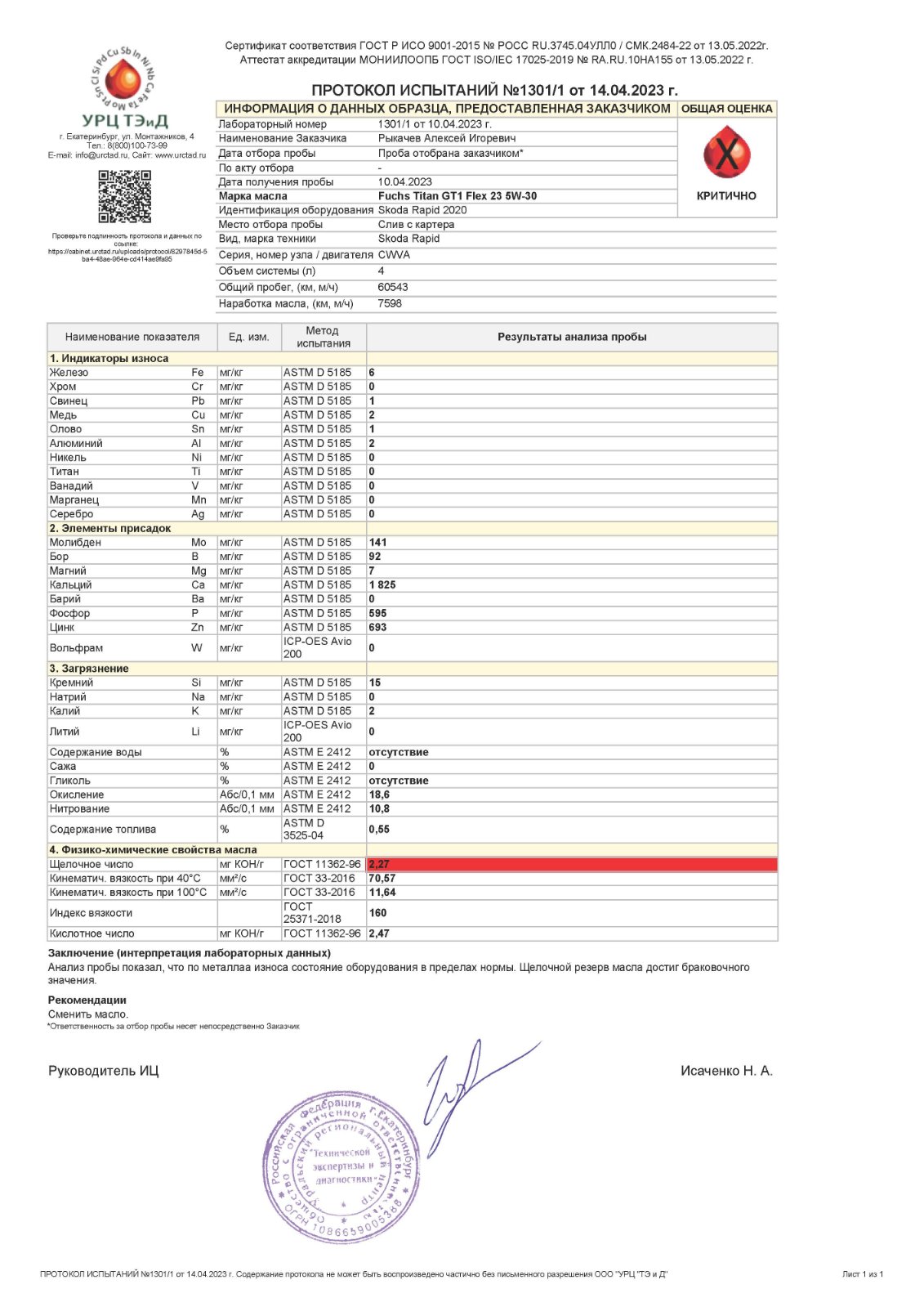 Протокол испытаний № 1301_1 от 14.04.2023.jpg